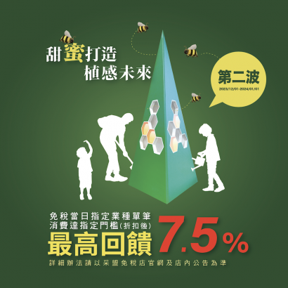 甜蜜打造質感未來 年末滿額最高回饋7.5%