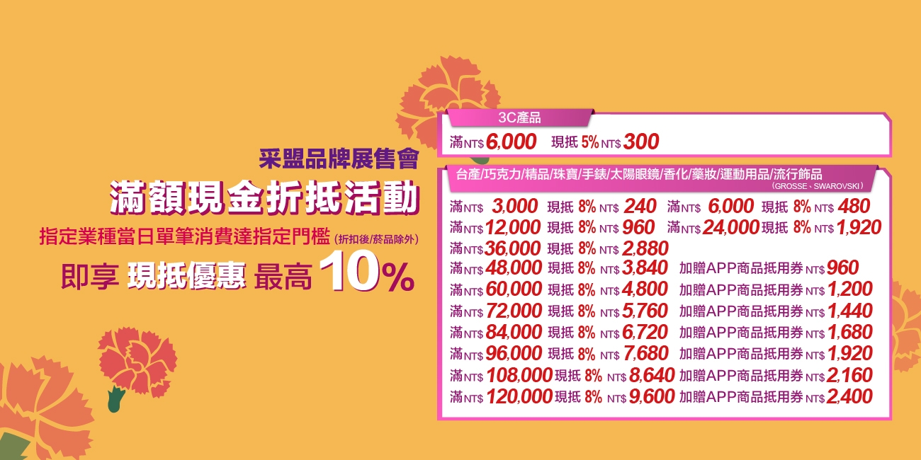 采盟母親節活動現金加APP抵用券回饋10%